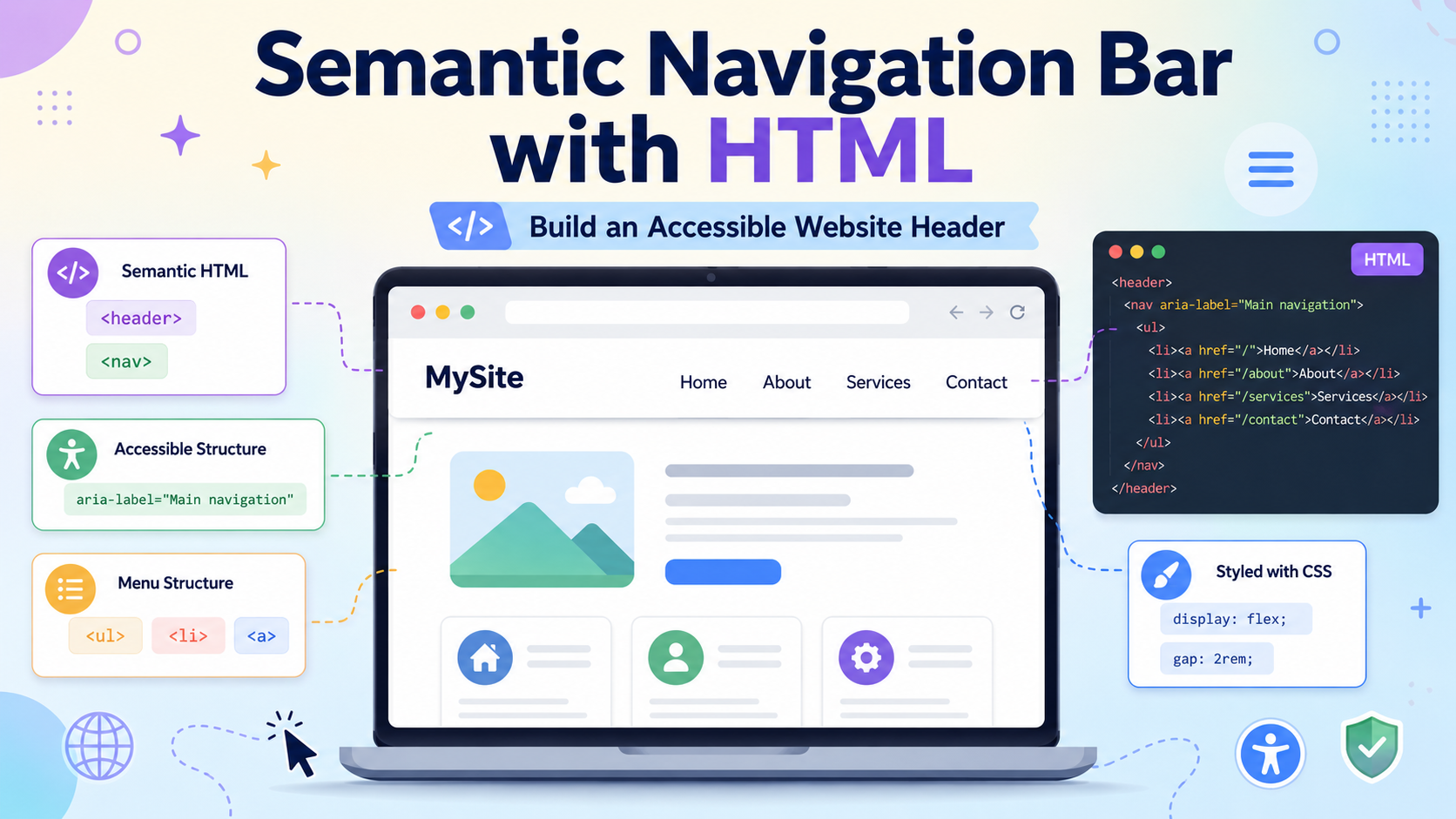 Create a Semantic Navigation Bar with HTML
