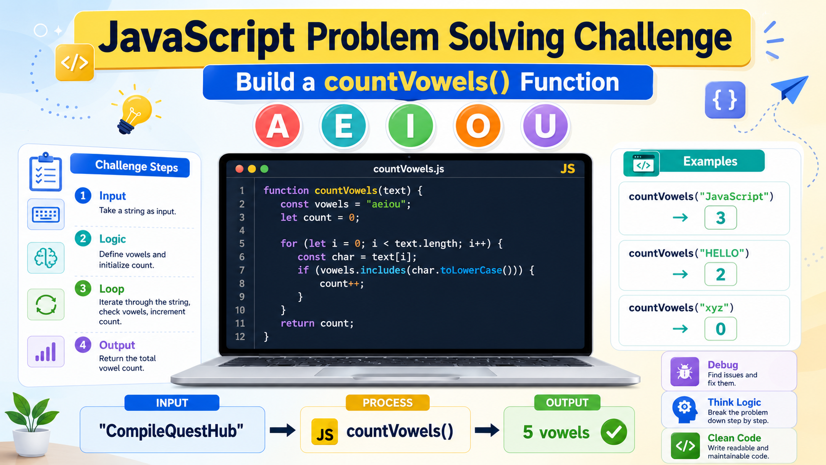 JavaScript Problem Solving: Count Vowels Coding Challenge