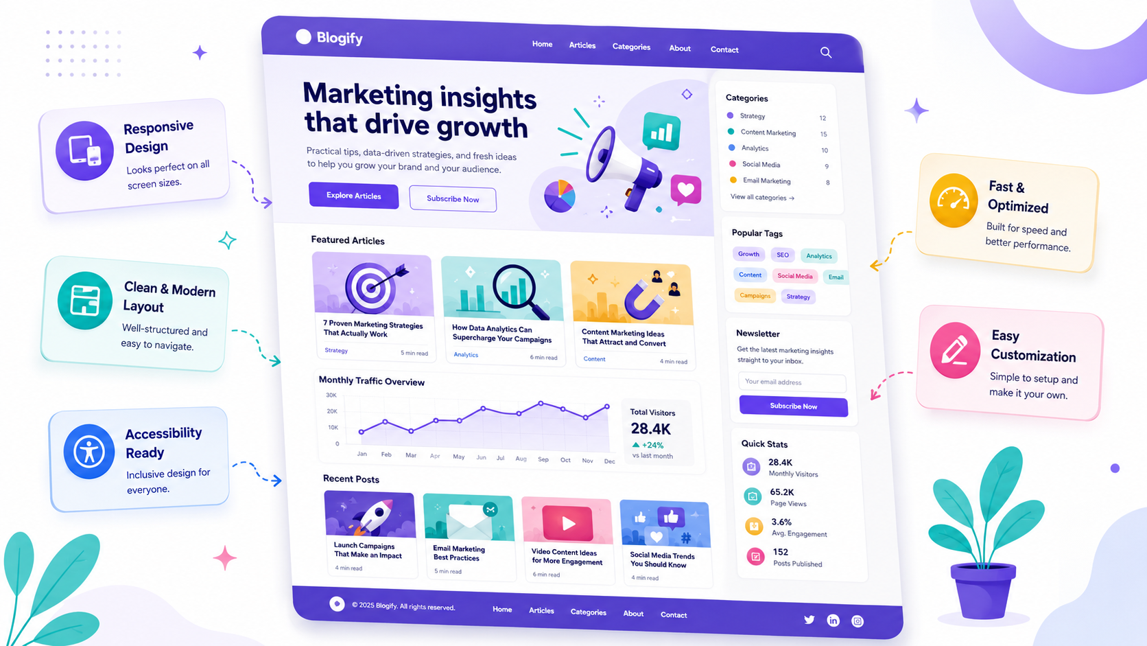 Marketing Blog Template – Responsive Homepage with Featured Posts, Stats, and Newsletter Sidebar